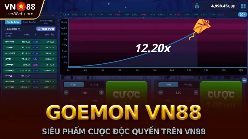 Giới Thiệu Trò Chơi Goemaon Siêu Phẩm Cược Độc Quyền Trên VN88